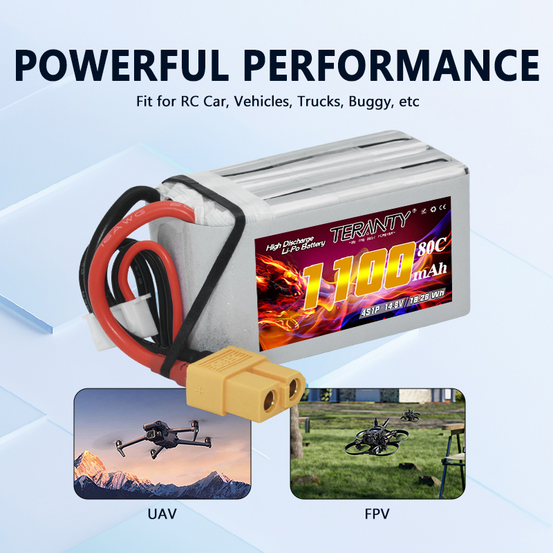 TERANTY 4S 1100mAh 80C/160C リポ - Fpv Drone Esc のレビューと価格