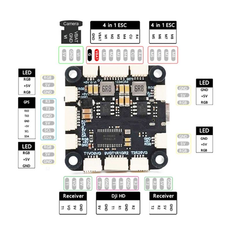 ABXE-F722 フライトコントローラー 5V/10V デ - Fpv Drone Flight Controller のレビューと価格